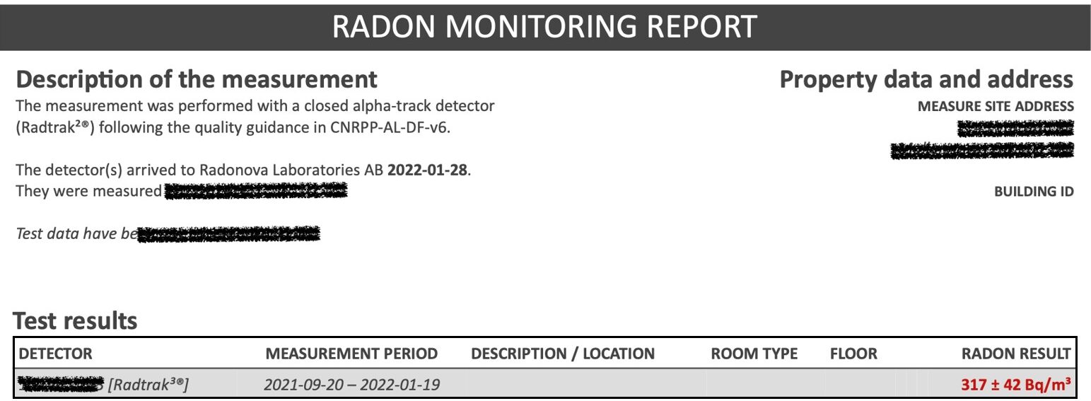 Radon Measurements