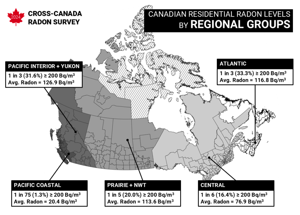 Graphic Credit: 2024 Cross Canada Radon Survey